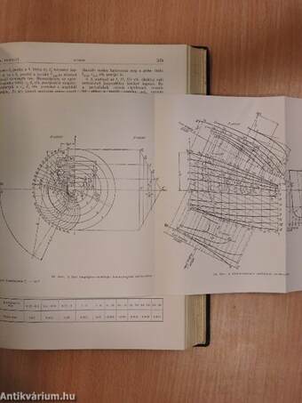 Gépipari enciklopédia 7.