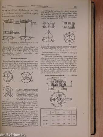Gépipari enciklopédia 7.