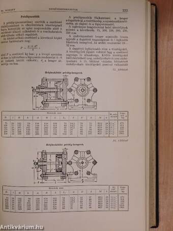 Gépipari enciklopédia 7.