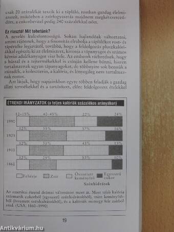 Életmód-változtatás hétről hétre