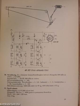 Rádió és televízió vevőkészülékek 1958-1959