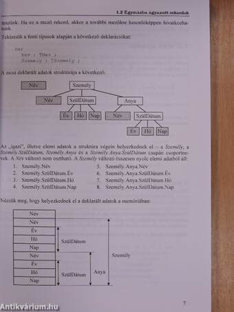 Programozás tankönyv II.