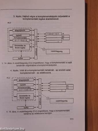 Első lépés a mikroszámítógépek világába