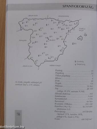 A katolikus Európa