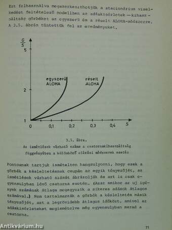 Hírközlő csatornák véletlen hozzáférési módszerei