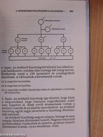 V. E. T. - Vezetői Eredményesség Tréning