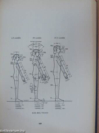 Rendszerszemléletű termelésvezetés, termelésszervezés