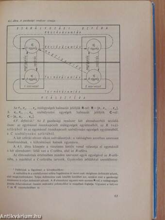 Anti-equilibrium