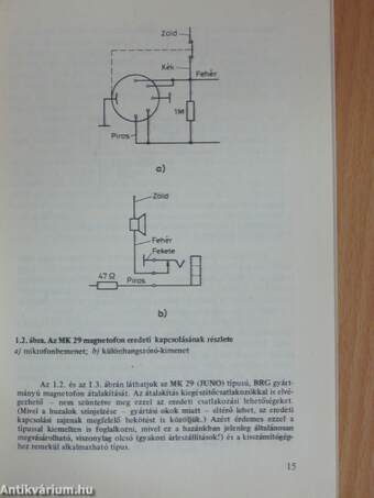 Ismerkedés a ZX81-gyel