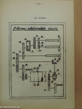 Gyűrűsfonó gyártástechnológiai és üzemeltetési előírás