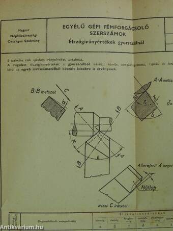 A vasesztergályozás alapjai