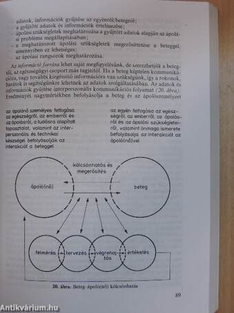 Általános ápolástan-gondozástan 1.