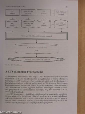 Visual Studio 2005-2008