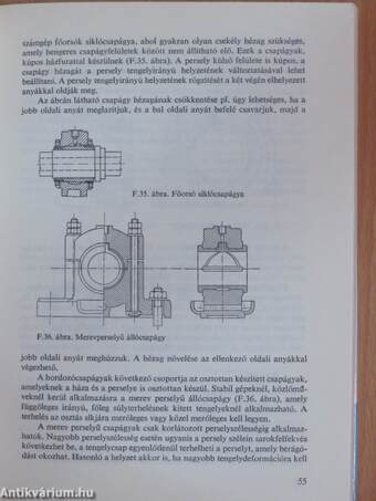 Gépészeti ismeretek és adatok 2. (töredék)