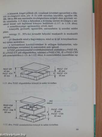 Épületek villanyszerelése