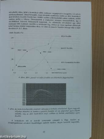 Élettani gyakorlatok gyógyszerészhallgatók számára