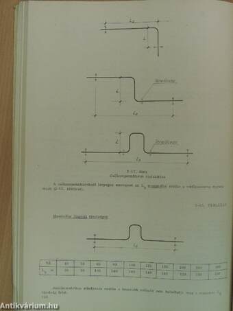 Közműépítés V.