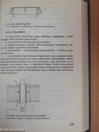 Lakás- és lakóház-fenntartási zsebkönyv