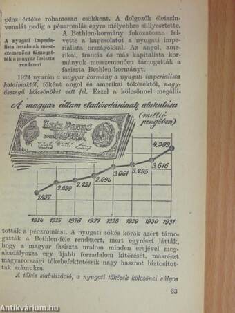 Hogyan éltek és harcoltak a magyar dolgozók a felszabadulás előtt