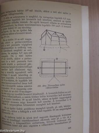 Villanyszerelő munka