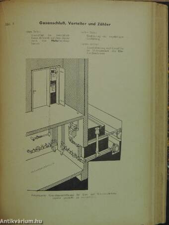 Vízvezetéktervezési és méretezési szabályzat/Csatornatervezési és méretezési szabályzat I./Épületszerelőipari típusjegyzékek I-III./Rohrnetzberechnung für die Gas- und Wasserversorgung/Szerszámok, víz-, gőz-, gáz-szerelvények, csövek és műszaki áruk