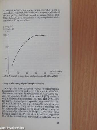 Magzatvíz-diagnosztika