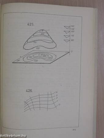 Ábrázoló geometria