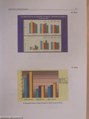 "AGRO-21" Füzetek 2004/37.