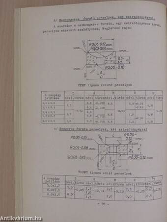 Számítási segédlet elektromechanikus műszerek megszerkesztéséhez