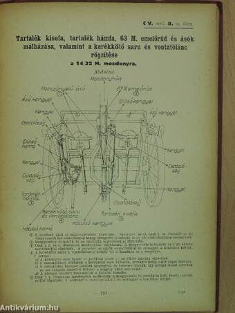 Lövegek és különleges járművek felszerelése és málházása