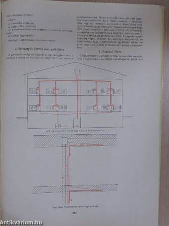 Csőhálózat és berendezésszerelő szakrajzi és rajzolvasási példatár