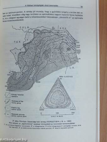 Módszertani közlemények 1981/1.