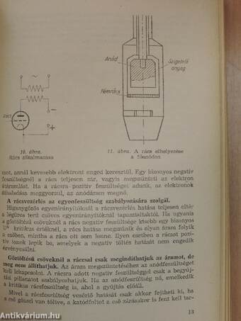 Villanyszerelő szakmai ismeret