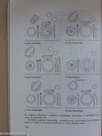 Felszolgálási ismeretek 1.