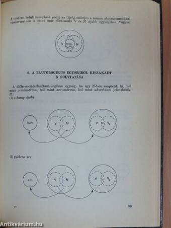 Tautologikus egységek a nyelvben