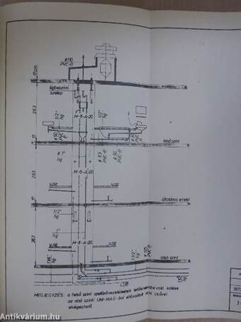 Csőszer UNI-MAG tervezési útmutató