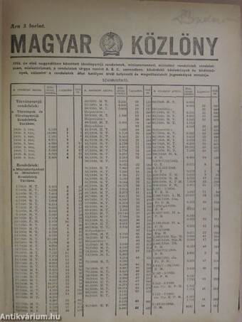 Magyar Közlöny 1950. (nem teljes évfolyam)