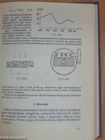 Kísérleti spektroszkópia