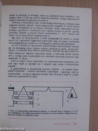 Az új nemzetközi mértékegységrendszer