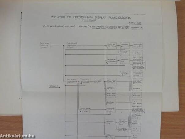 Gyakorlati segédlet az értékelemzés oktatásához