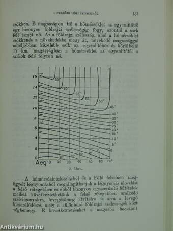 "Stella" Csillagászati Egyesület Almanachja 1927-re