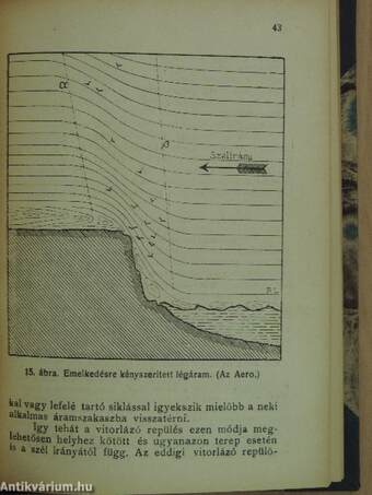 A vitorlázó repülés/A sárkányrepülőgép alapelvei