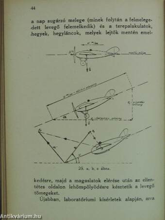 A vitorlázó repülés/A sárkányrepülőgép alapelvei