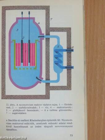 Atomenergia