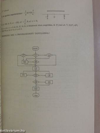 Felkészülés és felzárkózás matematikából