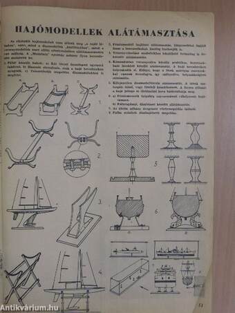 Modellezés 1970. június