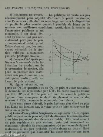 Gestion de l'entreprise