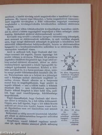 A rádió és televízió elektrotechnikája