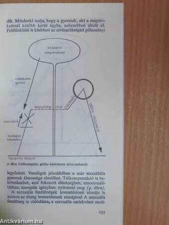 Szexuálpszichológia