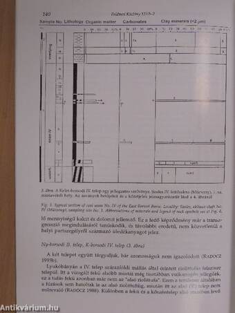 Földtani Közlöny 1997/1-4.